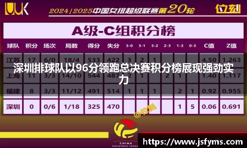 米兰体育