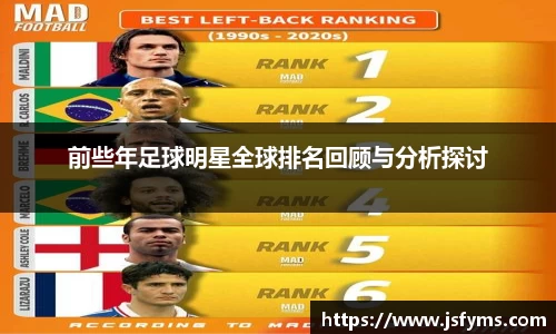 前些年足球明星全球排名回顾与分析探讨