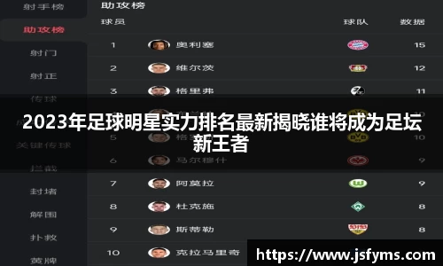 2023年足球明星实力排名最新揭晓谁将成为足坛新王者